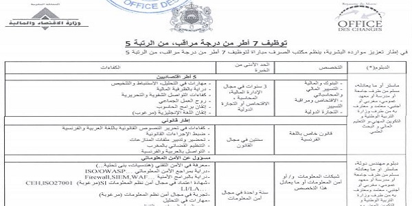 مكـــتب الصرف: مباراة توظيف 7 أطر من درجة مراقب. آخر أجل هو 12 أكتوبر 2017