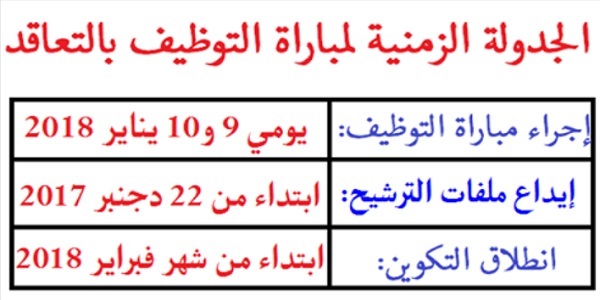 وزارة التربية الوطنية: الجدولة الزمنية لمباراة التعاقد 2018 بالتفصيل
