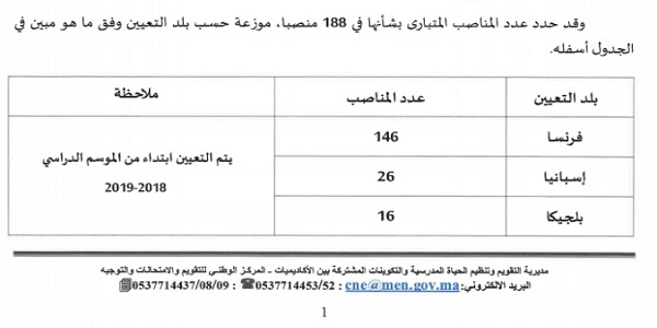 عـاجل .. مباراة انتقاء 188 منصب لتدريس اللغة العربية لأبناء الجالية المغربية بكل من فـرنسا، إسبانيا وبلجيكا