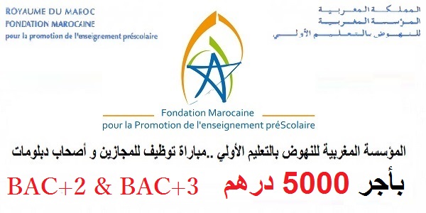 (100 منصب) ، BAC+2 & BAC+3 ، المؤسسة المغربية للنهوض بالتعليم الأولي ..مباراة توظيف للمجازين و أصحاب دبلومات