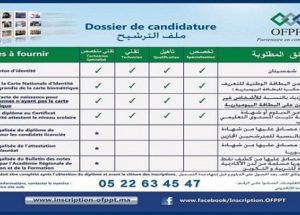 عــــاجل .. افتتاح التسجيل بمؤسسات التكوين المهني لسنة 2020-2021 Inscription OFPPT لجميع المستويات