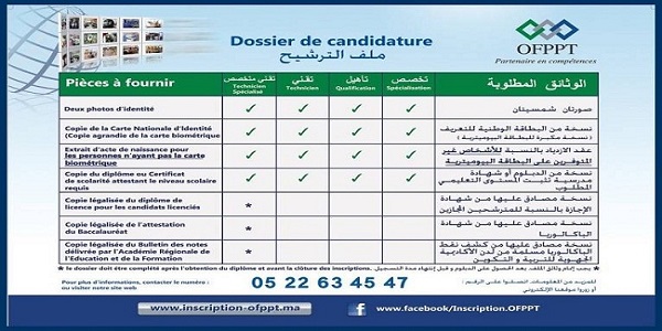 عــــاجل .. افتتاح التسجيل بمؤسسات التكوين المهني لسنة 2020-2021 Inscription OFPPT لجميع المستويات