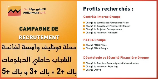 بعقد دائم وراتب لا يقل عن 5500 درهم.. حملة جديدة للتوظيف بمجموعة التجاري وفابنك باك+2 باك+3 باك+4 باك+5