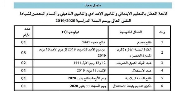 لائحة العطل المدرسية وعطل التكوين المهني بالرسم سنة 2020