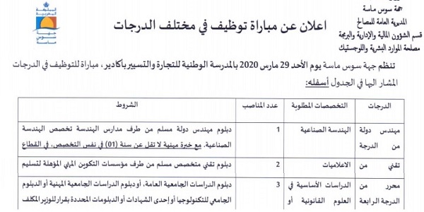 عـــــاجل للطلبة بالدبلوم، الاجازة او الماستر .. مباراة توظيف 11 منصبا بإوزارة الأسرة والتضامن والمساواة والتنمية الاجتماعية. الترشيح قبل 16 مارس 2020