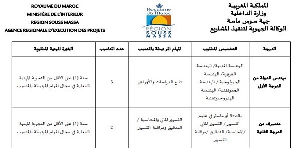 الوكالة الجهوية لتنفيذ المشاريع لجهة سوس ماسة يعلن عن مباريات توظيف في عدة مناصب وتخصصات آخر أجل 28 اكتوبر 2020