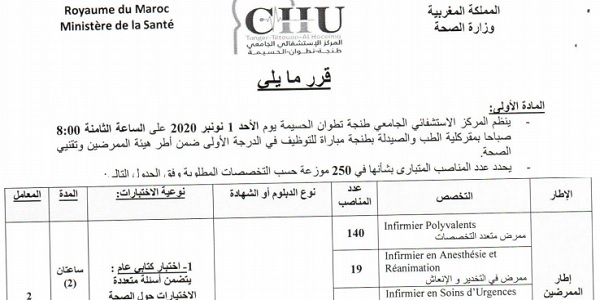 عــــاجل.. مباراة توظيف 250 منصبا باالمركز الاستشفائي الجامعي طنجة – تطوان – الحسيمة. آخر أجل هو 26 اكتوبر 2020