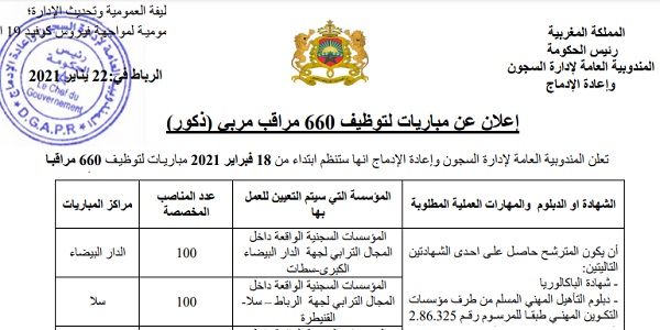 بالباكالوريا أو دبلوم التأهيل المهني … المندوبية العامة لإدارة السجون وإعادة الإدماج: مباراة توظيف 660 مراقب مربي؛ آخر أجل هو 6 فبراير 2021