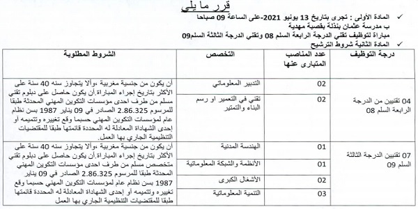 كونكورات جداد في جماعة مهدية (إقليم القنيطرة) و جماعة الخنيشات (إقليم سيدي قاسم) آخر أجل 3 يونيو 2021