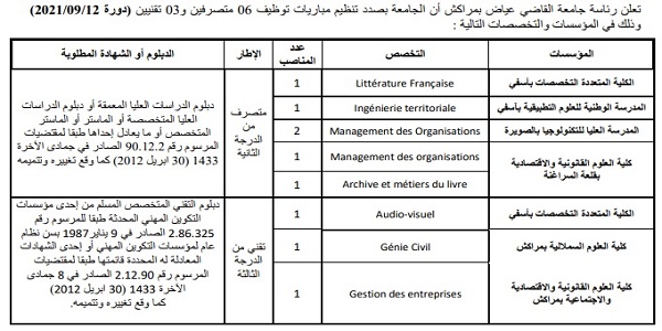 كونكورات جداد في جامعة القاضي عياض آخر أجل 26 غشت 2021