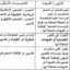 غرفة التجارة والصناعة والخدمات لجهة الرباط سلا القنيطرة : مباريات لتوظيف 05 مناصب. آخر أجل 13 غشت 2026