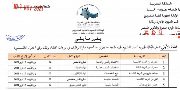 بشهادة الباكالوريا، الدبلوم، الاجازة … كونكورات جداد في الوكالة الجهوية لتنفيذ المشاريع لجهة طنجة تطوان الحسيمة آخر أجل 17 نونبر 2021