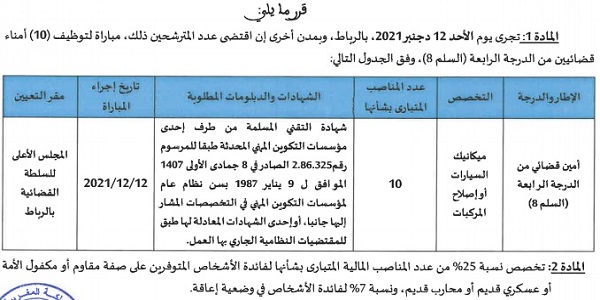 كونكورات جداد في المجلس الأعلى للسلطة القضائية،35 مناصب آخر أجل 18 نونبر 2021