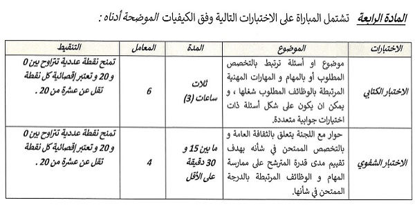 كونكور جديد با صندوق تمويل الطرق ، آخر أجل هو 21 نونبر 2025