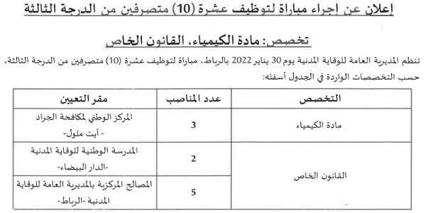 كونكورات جداد في المديرية العامة للوقاية المدنية آخر أجل 13 يناير 2022