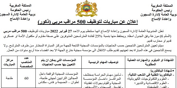 عــــاجل.. بالباكالوريا أو دبلوم التأهيل المهني … المندوبية العامة لإدارة السجون وإعادة الإدماج: مباراة توظيف 616 مراقب مربي؛ آخر أجل هو 10 فبراير 2022