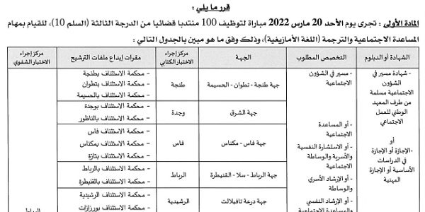 كونكور جديد باوزارة العدل في بعض الدرجات والتخصصات 100 مناصب . آخر أجل هو 18 فبراير 2022