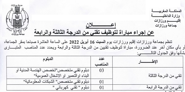 كونكورات جداد في جماعة ورزازات (إقليم ورزازات)،8 مناصب آخر أجل 18 مارس 2022