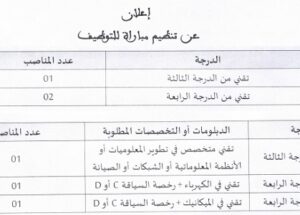 للمتوفرين على رخصة السياقة .. كونكور جديد باججماعة تيدلي (إقليم ورزازات) في بعض الدرجات والتخصصات . آخر أجل هو 25 مارس 2022