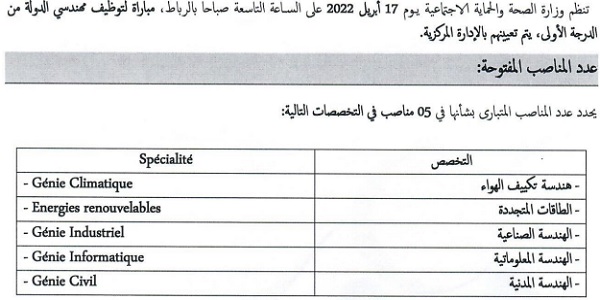 عـــــاجل للطلبة بالدبلوم، الاجازة او الماستر .. وزارة الصحة والحماية الاجتماعية: مباريات لتوظيف 15 مناصب. آخر أجل 8 ابريل 2022