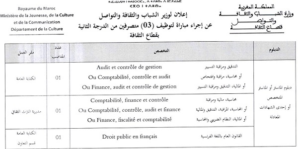 عـــــاجل للطلبة بالدبلوم، الاجازة او الماستر .. مباراة توظيف 10 منصب بوزارة الشباب والرياضة والتواصل. آخر أجل هو 29 ابريل 2022