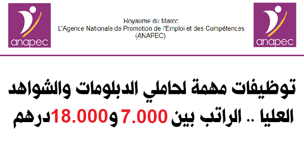 عاجل: توظيفات مهمة لفائدة حاملي الدبلومات والشواهد براتب بين 7000 و 18000 درهم