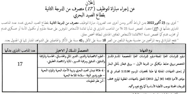 كونكورات جداد في وزارة الفلاحة والصيد البحري والتنمية القروية والمياه والغابات آخر أجل 29 يوليوز 2022