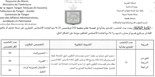 كونكورات جداد في جماعة طنجة (عمالة طنجة -أصيلة ) (25 منصب) آخر أجل 2 شتنبر 2022