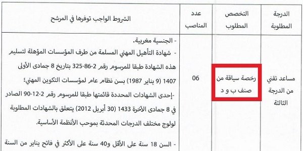 للمتوفرين على رخصة السياقة .. كونكورات جداد في مجلس جهة مراكش آسفي آخر أجل 7 شتنبر 2022