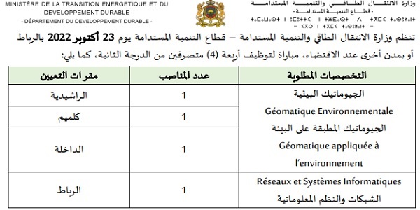 كونكور جديد باوزارة الانتقال الطاقي والتنمية المستدامة – قطاع التنمية المستدامة في بعض الدرجات والتخصصات ،آخر أجل هو 30 شتنبر 2022