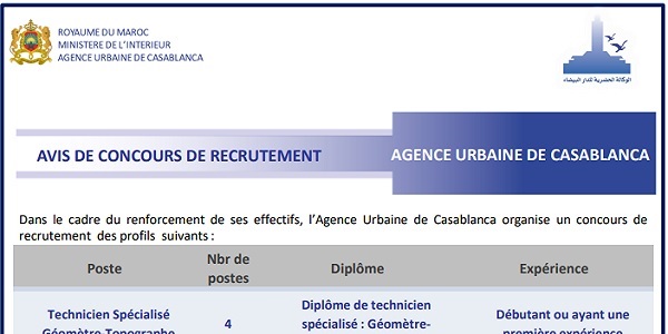 كونكورات جداد في الوكالة الحضرية للدار البيضاء آخر أجل 28 اكتوبر 2022
