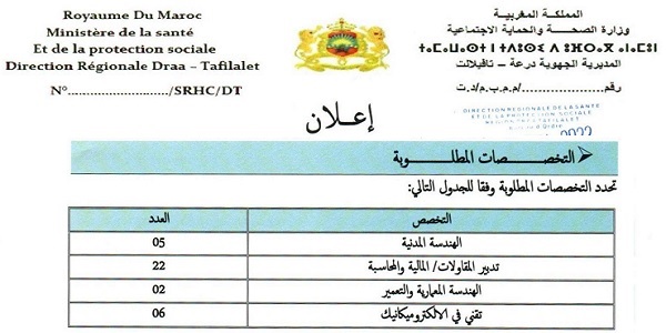 عـــــاجل للطلبة بالدبلوم، الاجازة او الماستر .. وزارة الصحة والحماية الاجتماعية: مباريات لتوظيف 92 مناصب. آخر أجل 15 نونبر 2022