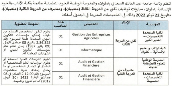 للشباب الحاصلين على دبلوم ISTA.. كونكورات جداد في جامعة عبد المالك السعدي تطوان آخر أجل 14 نونبر 2022