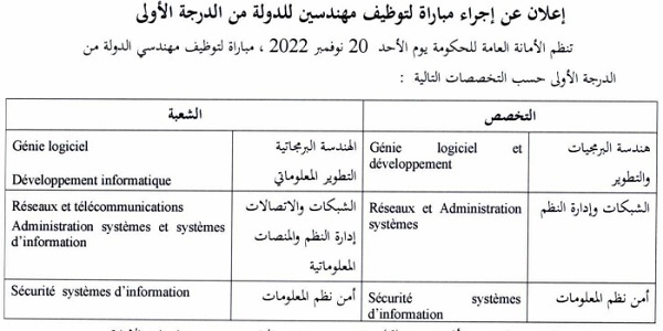 كونكورات جداد في الأمانة العامة للحكومة آخر أجل 7 نونبر 2022