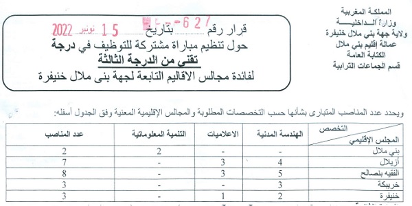 كونكورات جداد في إقليم الرشيدية،40 مناصب آخر أجل 2 دجنبر 2022