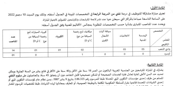 كونكورات جداد في المجلس الإقليمي (إقليم وادي الذهب)،22 مناصب آخر أجل 2 دجنبر 2022