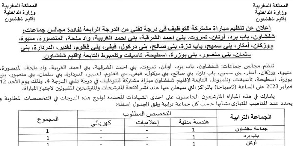 بشهادة البكالوريا أو الدبلوم ISTA.. إقليم شفشاون : مباريات لتوظيف 69 مناصب. آخر أجل 5 فبراير 2023