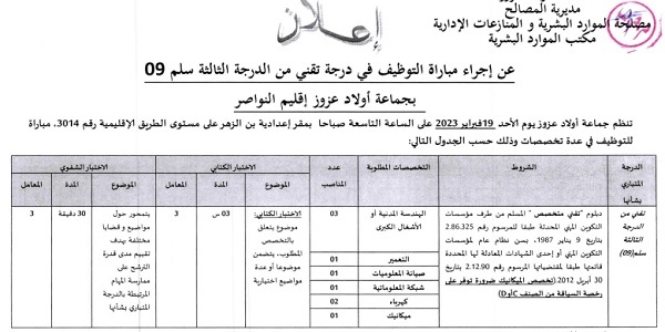 بشهادة البكالوريا أو الدبلوم ISTA.. جماعة اولاد عزوز (إقليم النواصر) : مباريات لتوظيف 9 مناصب. آخر أجل 6 فبراير 2023