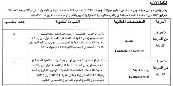 كونكور جديد با مجلس جهة سوس ماسة في بعض الدرجات والتخصصات ، آخر أجل هو 27 يناير 2023