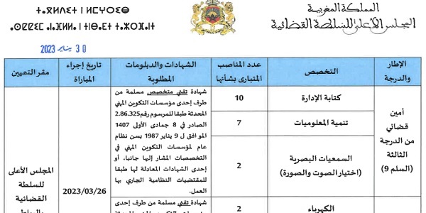 كونكور جديد باالمجلس الأعلى للسلطة القضائية – 31 منصبا،آخر أجل هو 6 مارس 2023