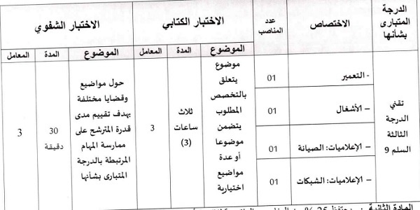 كونكورات جداد في جماعة سيدي يحيى زعير (عمالة الصخيرات-تمارة) آخر أجل 28 ابريل 2023
