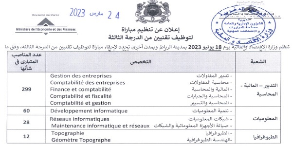 كونكورات جداد في وزارة الاقتصاد والمالية (499 منصب) آخر أجل 10 ابريل 2023