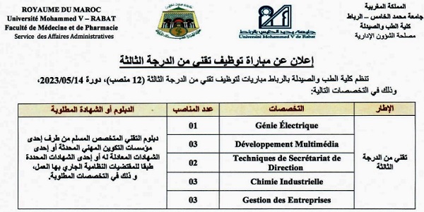 كونكورات جداد في جامعة محمد الخامس (35 منصب) آخر أجل 30 ابريل 2023