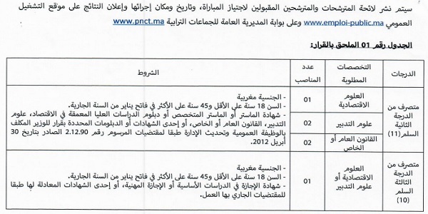 كونكورات جداد في مجلس جهة مراكش آسفي– 6 مناصب. آخر أجل 9 يونيو 2023