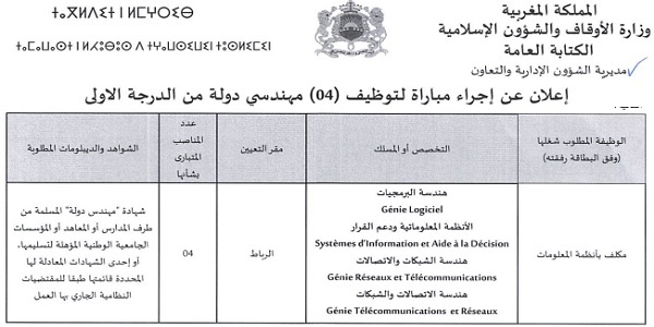 كونكور جديد باوزارة الأوقاف والشؤون الإسلامية. آخر أجل هو 25 ماي 2023