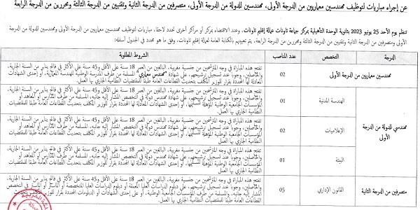 كونكور جديد با وزارة الداخلية -عمالة إقليم تاونات- ،30 مناصب آخر أجل هو 10 يونيو 2023