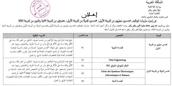 عــــــــاجل… وزارة الداخلية -عمالة إقليم بركان- يعلن عن مباريات توظيف في عدة مناصب وتخصصات، 30 منصب آخر أجل 5 يوليوز 2023