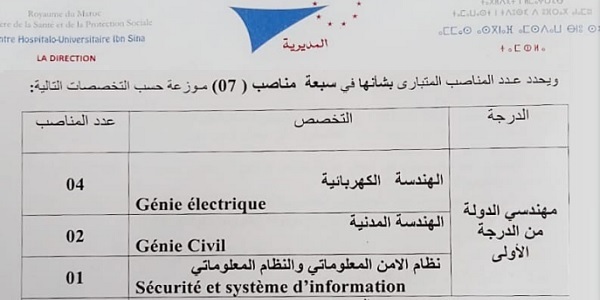 كونكور جديد با المركز الاستشفائي ابن سينا (7 منصب) ، آخر أجل هو 6 اكتوبر 2023