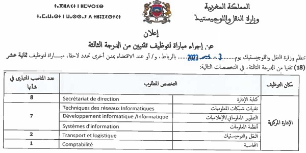 وزارة النقل واللوجيستيك : مباريات توظيف متصرفين وتقنيين – 80 منصب. آخر أجل هو 31 اكتوبر 2023