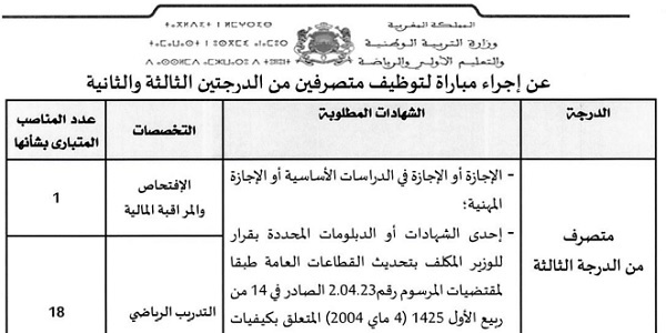 وزارة التربية الوطنية والتعليم الأولي والرياضة : مباريات توظيف متصرفين وتقنيين – 27 منصب. آخر أجل هو 2 نونبر 2023